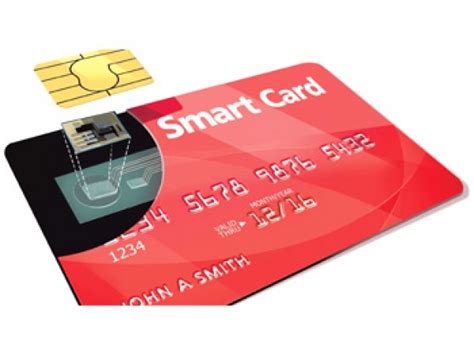 smart card что это|смарт карта.